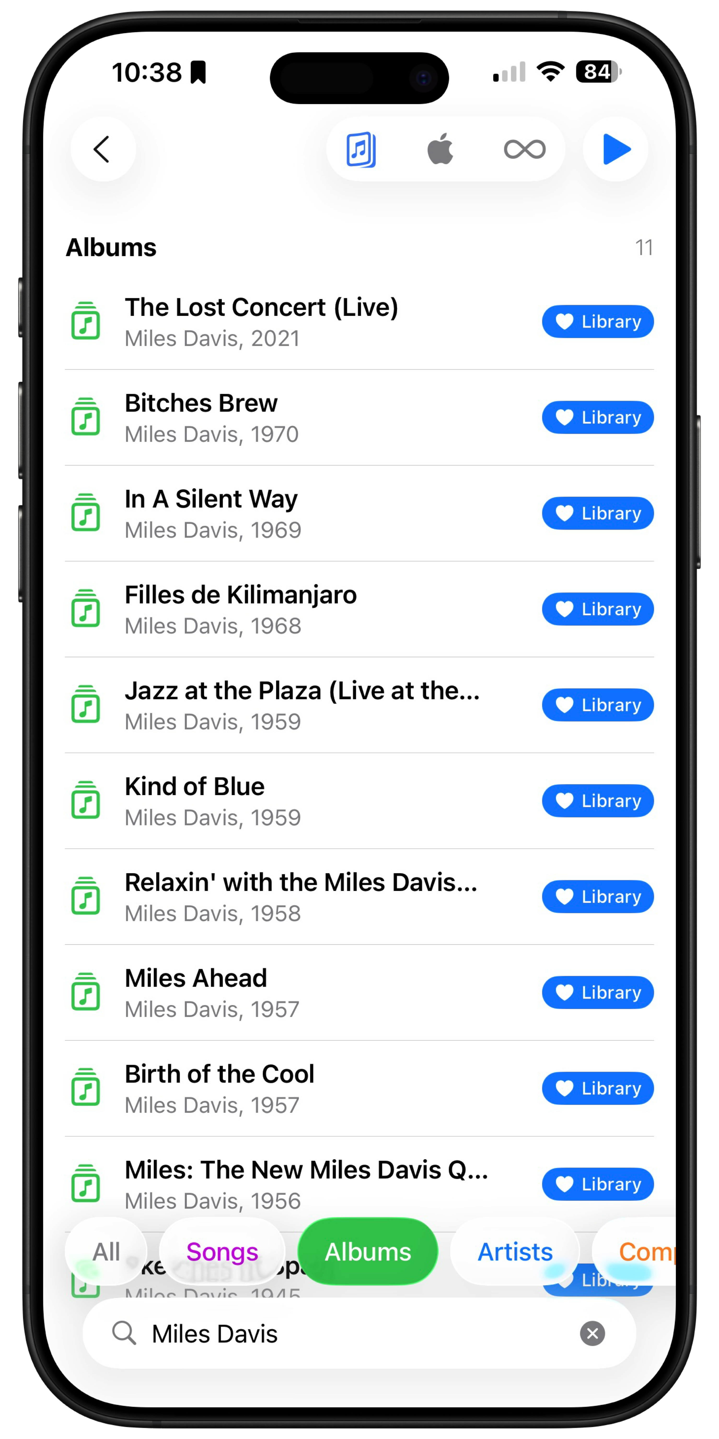 Library-only results